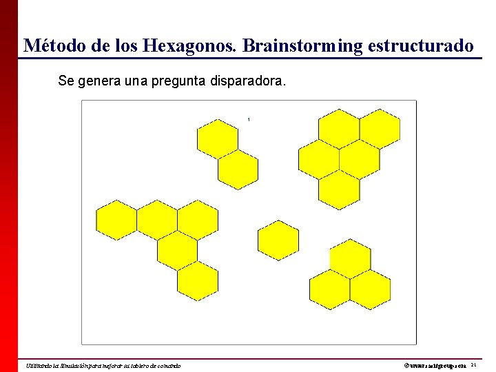 Método de los Hexagonos. Brainstorming estructurado Se genera una pregunta disparadora. Utilizando la Simulación