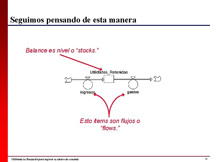 Seguimos pensando de esta manera Balance es nivel o “stocks. ” Esto items son