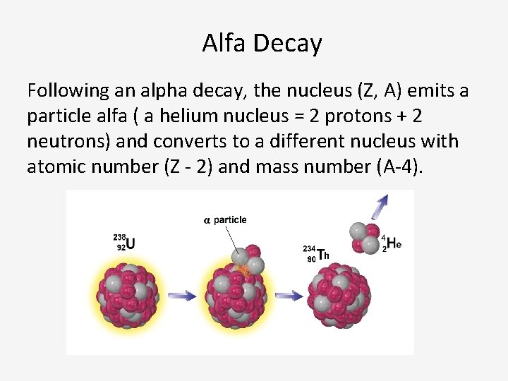 Alfa Decay Following an alpha decay, the nucleus (Z, A) emits a particle alfa