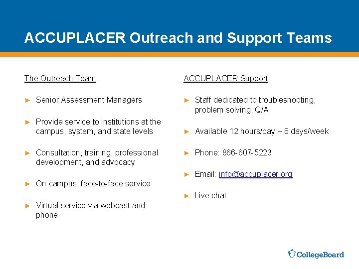 ACCUPLACER Outreach and Support Teams The Outreach Team ACCUPLACER Support ► Senior Assessment Managers