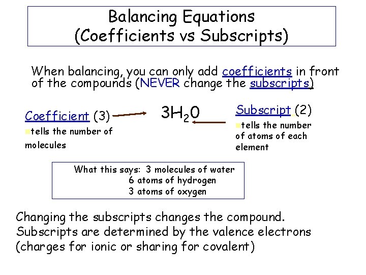 Balancing Equations (Coefficients vs Subscripts) When balancing, you can only add coefficients in front