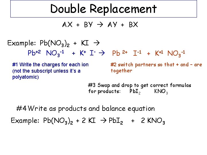 Double Replacement AX + BY AY + BX Example: Pb(NO 3)2 + KI Pb+2