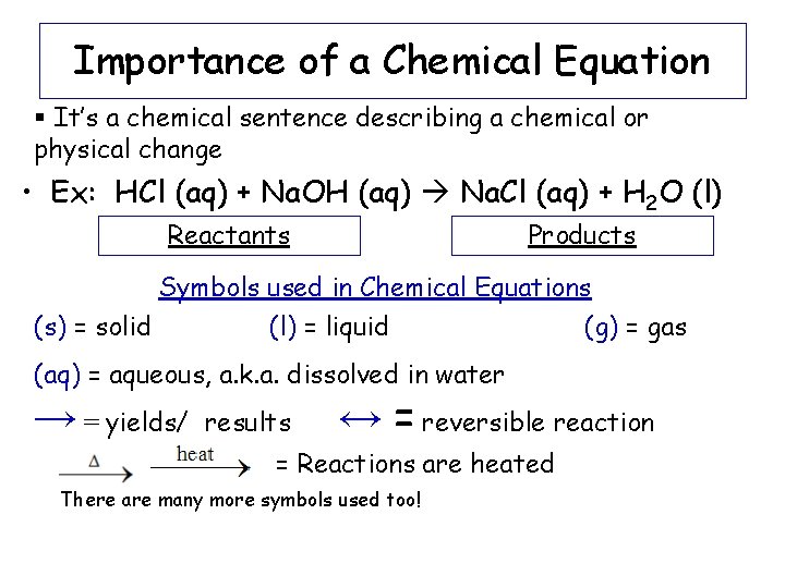 Importance of a Chemical Equation § It’s a chemical sentence describing a chemical or