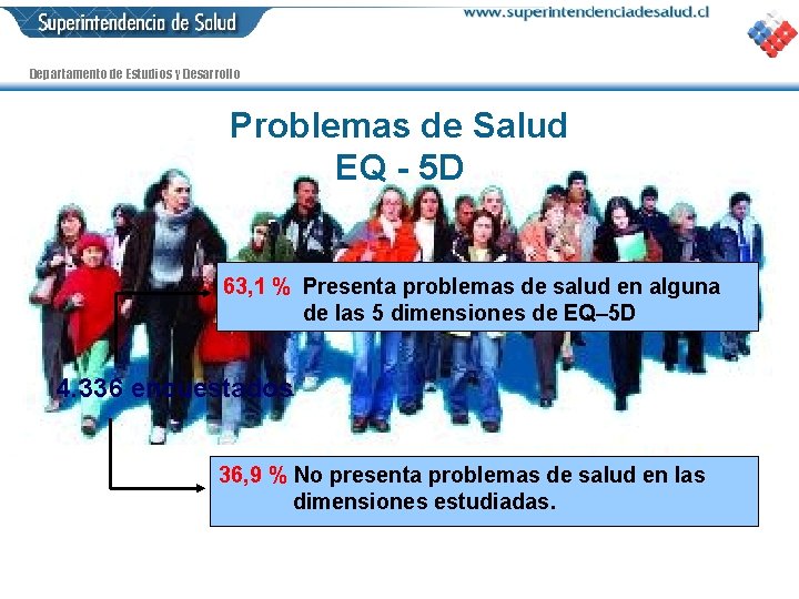 Departamento de Estudios y Desarrollo Problemas de Salud EQ - 5 D 63, 1