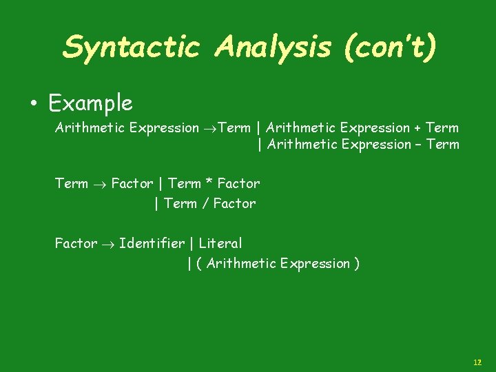 Syntactic Analysis (con’t) • Example Arithmetic Expression Term | Arithmetic Expression + Term |