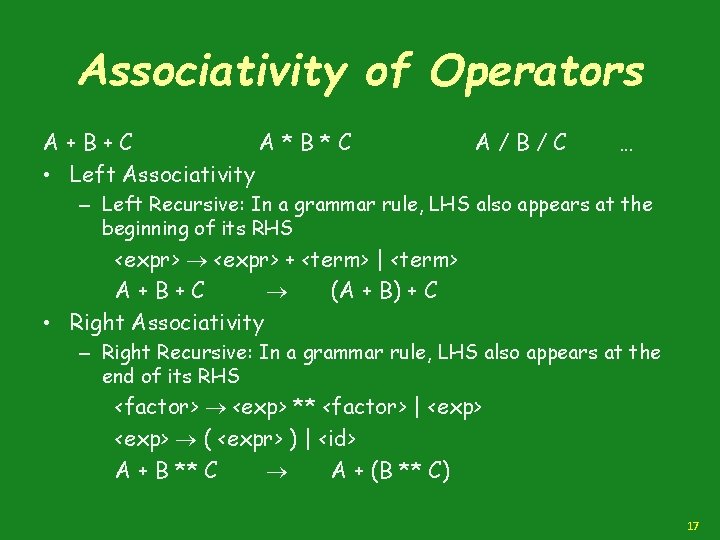 Associativity of Operators A+B+C A*B*C • Left Associativity A/B/C … – Left Recursive: In