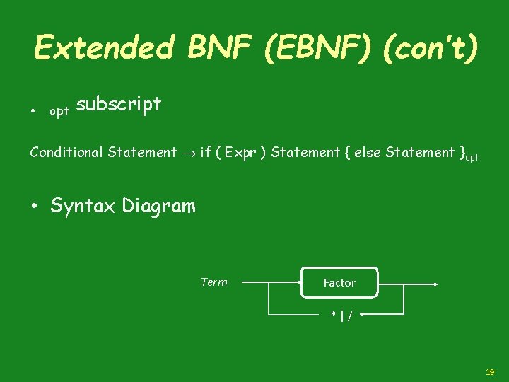 Extended BNF (EBNF) (con’t) • opt subscript Conditional Statement if ( Expr ) Statement