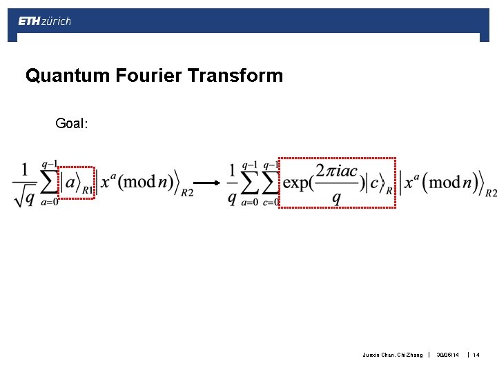Quantum Fourier Transform Goal: Junxin Chen, Chi Zhang | 30/05/14 | 14 
