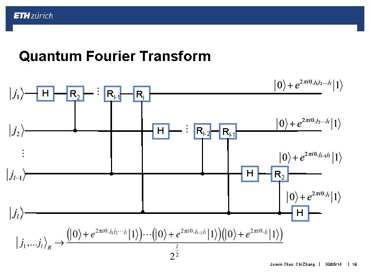 Quantum Fourier Transform R 2 … H Rl-1 Rl … H Rl-2 Rl-1 …