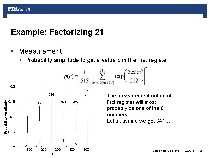 Example: Factorizing 21 § Measurement § Probability amplitude to get a value c in