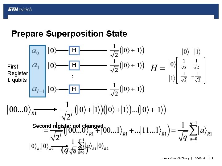 Prepare Superposition State H H … First Register L qubits H Second register not