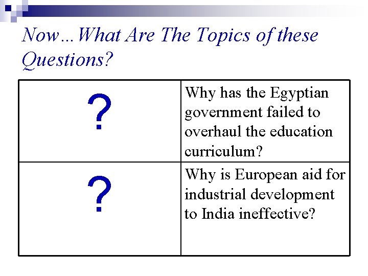 Now…What Are The Topics of these Questions? ? ? Why has the Egyptian government