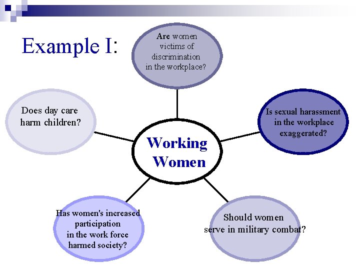Example I: Are women victims of discrimination in the workplace? Does day care harm