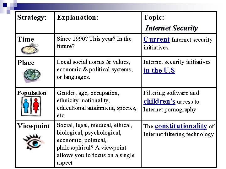 Топик: The Future of the Internet