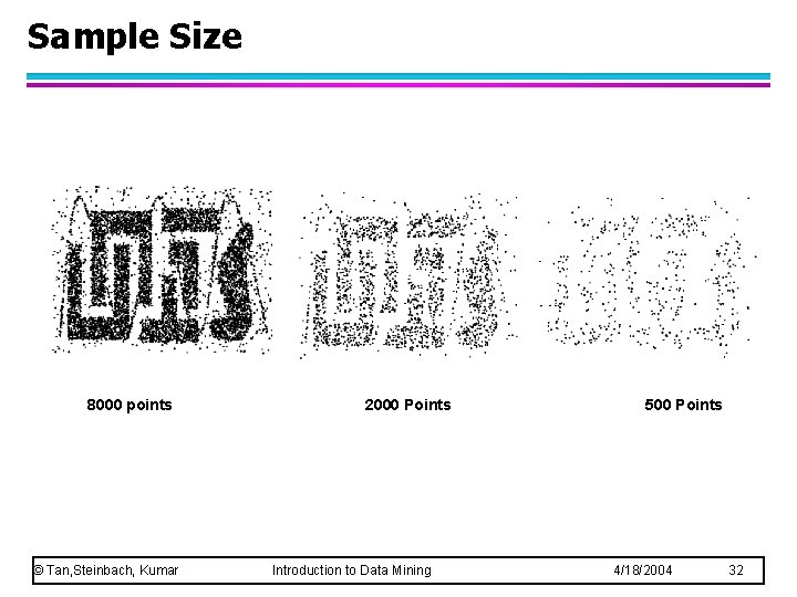 Sample Size 8000 points © Tan, Steinbach, Kumar 2000 Points Introduction to Data Mining