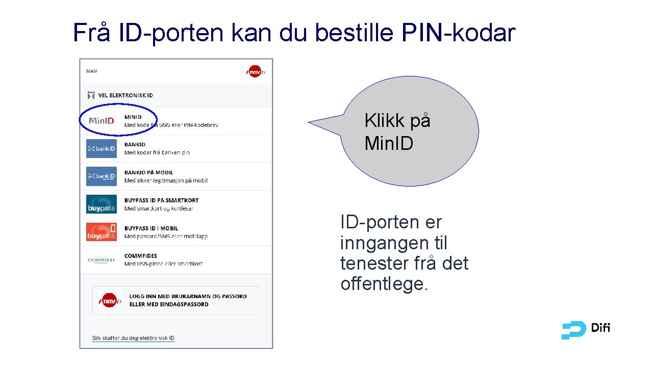 Frå ID-porten kan du bestille PIN-kodar Klikk på Min. ID ID-porten er inngangen til