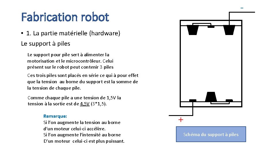 - Fabrication robot • 1. La partie matérielle (hardware) Le support à piles Le