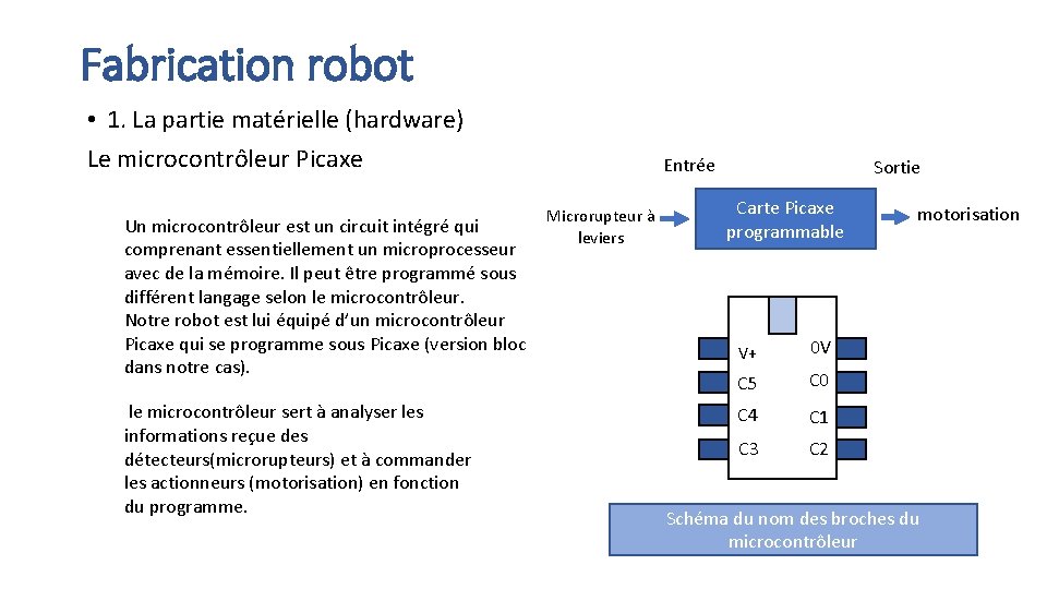 Fabrication robot • 1. La partie matérielle (hardware) Le microcontrôleur Picaxe Un microcontrôleur est