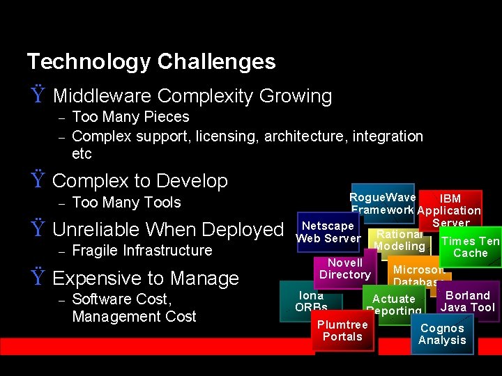 Technology Challenges Ÿ Middleware Complexity Growing – – Too Many Pieces Complex support, licensing,