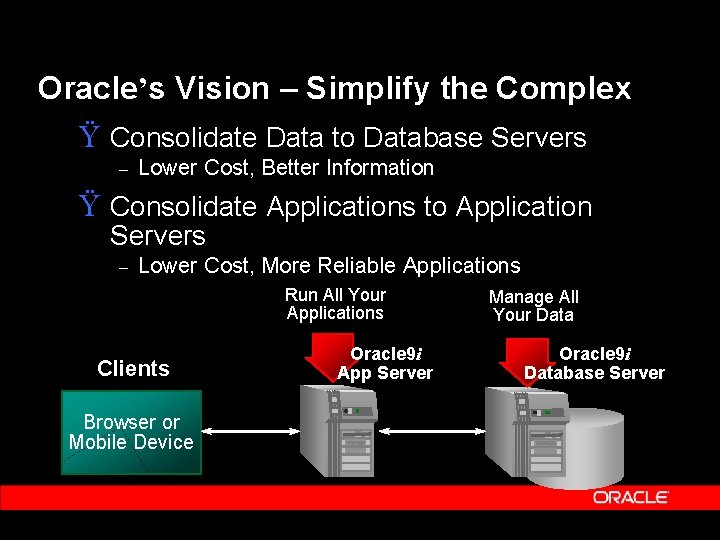 Oracle’s Vision – Simplify the Complex Ÿ Consolidate Data to Database Servers – Lower