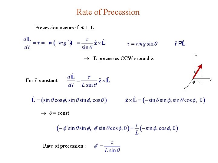 Rate of Precession occurs if L. z L precesses CCW around z. For L