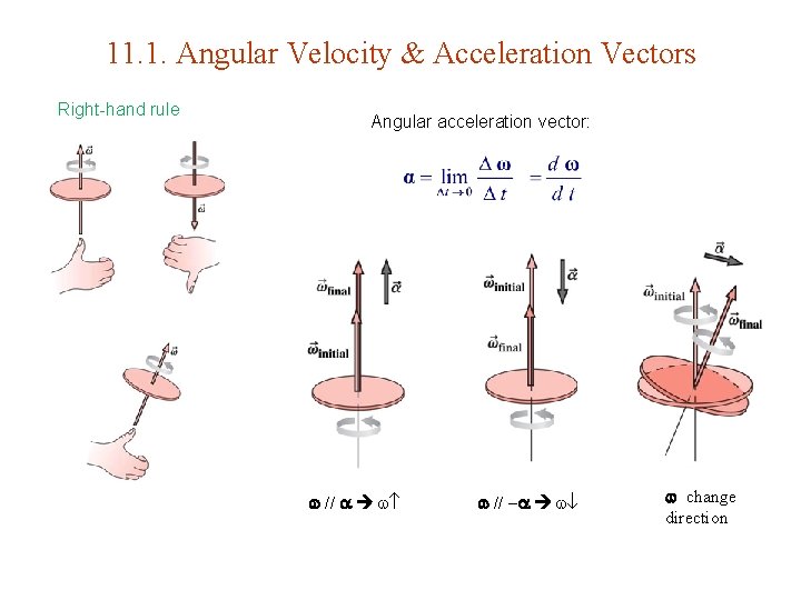 11. 1. Angular Velocity & Acceleration Vectors Right-hand rule Angular acceleration vector: // change