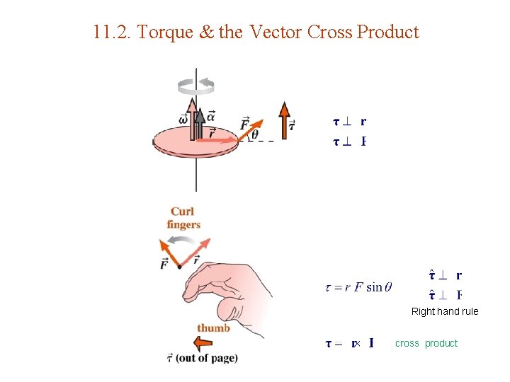 11. 2. Torque & the Vector Cross Product Right hand rule cross product 