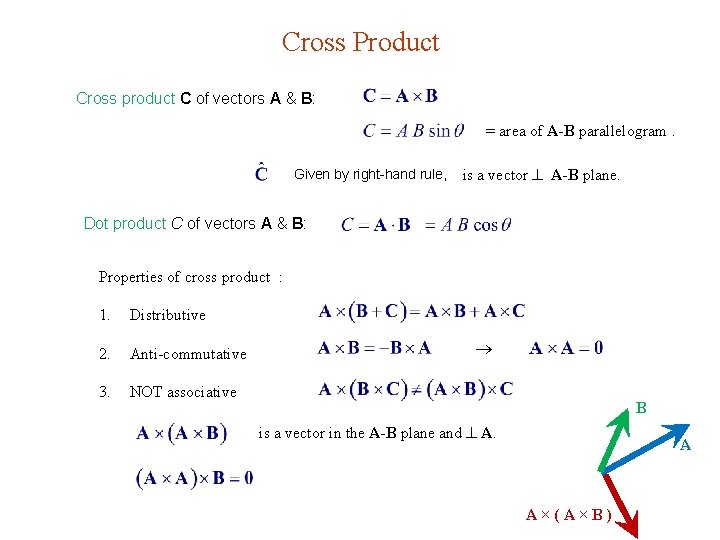 Cross Product Cross product C of vectors A & B: = area of A-B