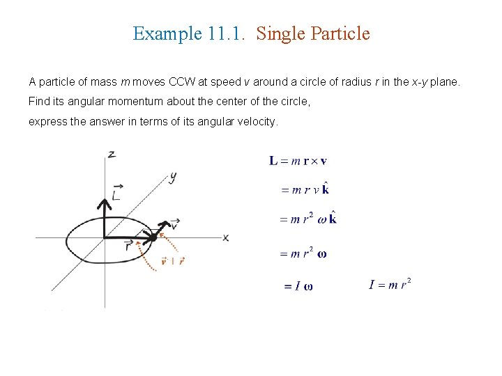 Example 11. 1. Single Particle A particle of mass m moves CCW at speed