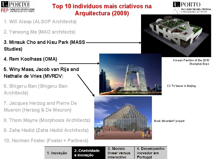 Top 10 indivíduos mais criativos na Arquitectura (2009) 1. Will Alsop (ALSOP Architects) 2.