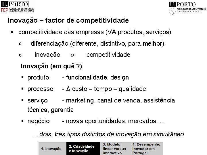 Inovação – factor de competitividade § competitividade das empresas (VA produtos, serviços) » »