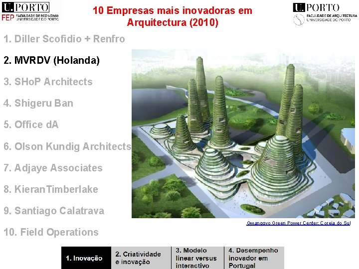 10 Empresas mais inovadoras em Arquitectura (2010) 1. Diller Scofidio + Renfro 2. MVRDV 10 Empresas mais inovadoras em Arquitectura (2010) 1. Diller Scofidio + Renfro 2. MVRDV