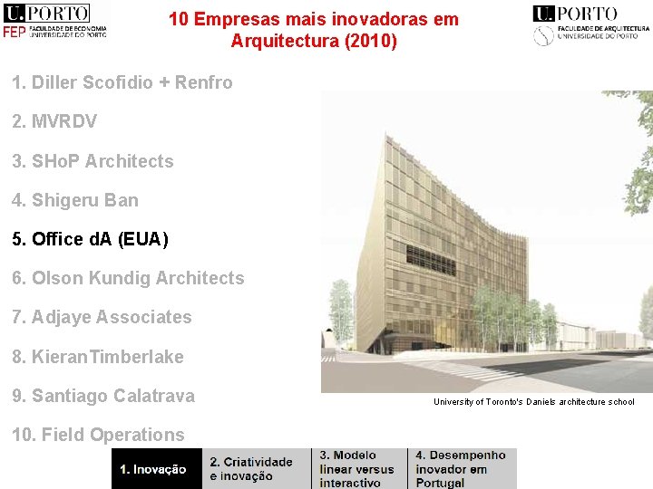 10 Empresas mais inovadoras em Arquitectura (2010) 1. Diller Scofidio + Renfro 2. MVRDV