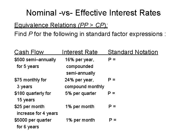 Nominal -vs- Effective Interest Rates Equivalence Relations (PP > CP): Find P for the