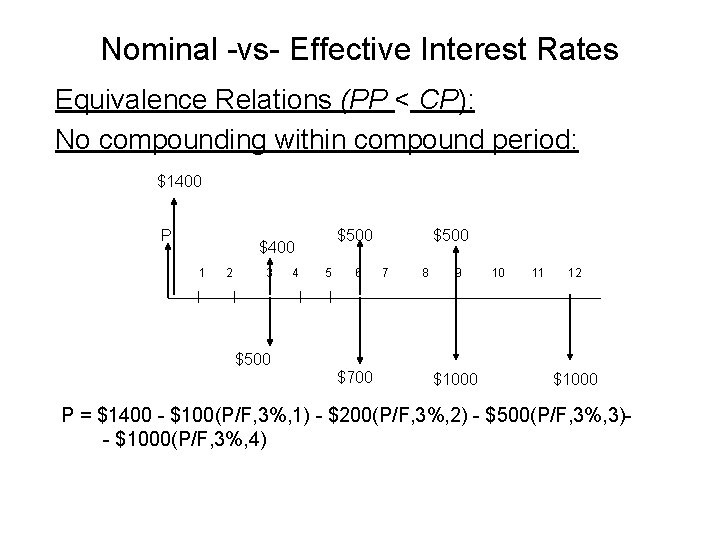 Nominal -vs- Effective Interest Rates Equivalence Relations (PP < CP): No compounding within compound