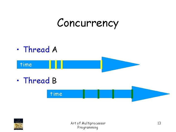 Concurrency • Thread A time • Thread B time Art of Multiprocessor Programming 13