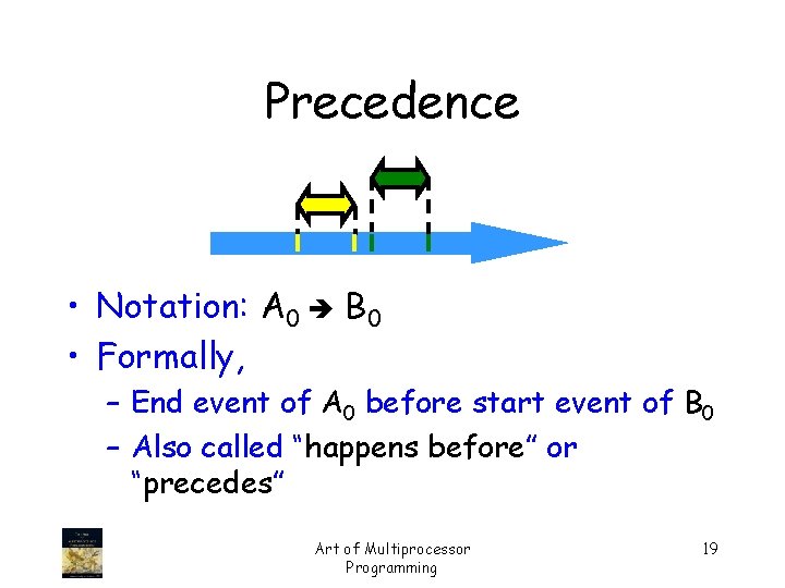 Precedence • Notation: A 0 B 0 • Formally, – End event of A