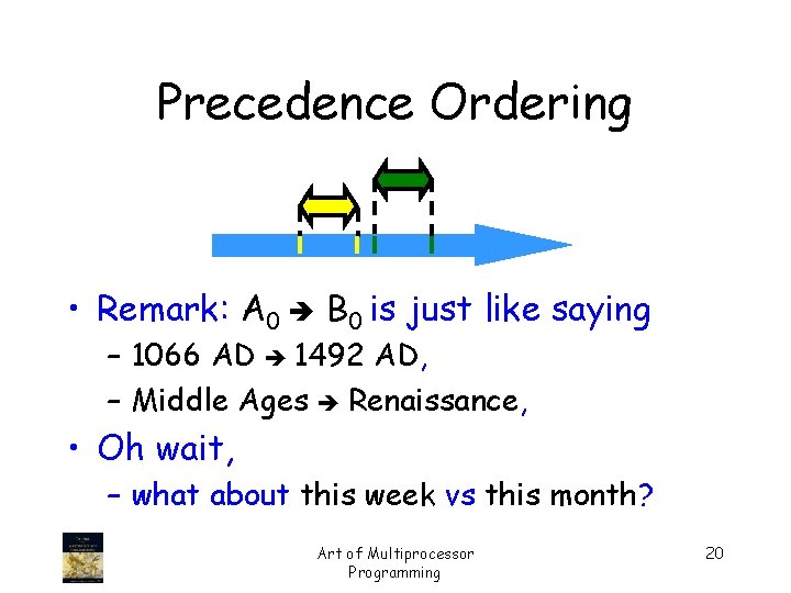 Precedence Ordering • Remark: A 0 B 0 is just like saying – 1066