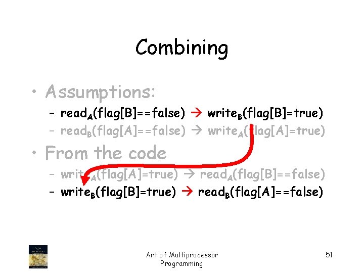 Combining • Assumptions: – read. A(flag[B]==false) write. B(flag[B]=true) – read. B(flag[A]==false) write. A(flag[A]=true) •