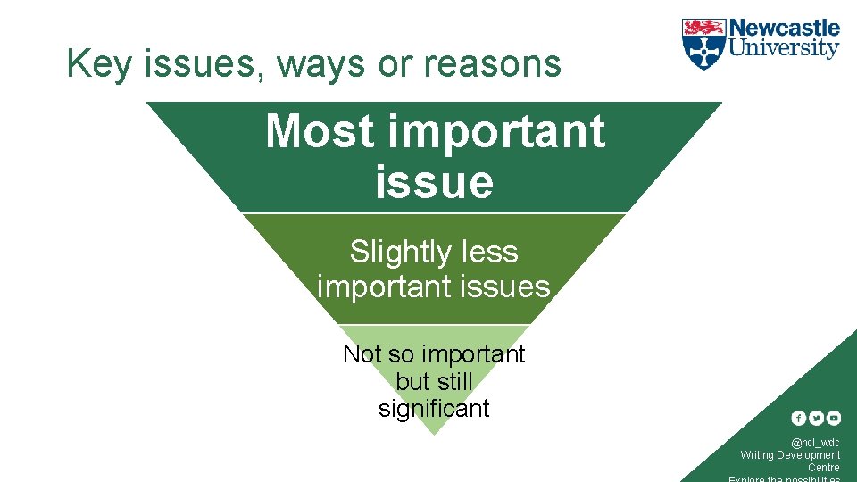 Key issues, ways or reasons Most important issue Slightly less important issues Not so