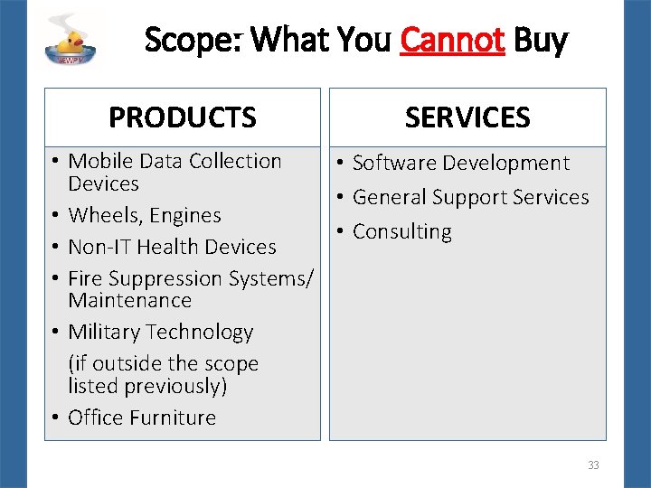 Scope: What You Cannot Buy PRODUCTS SERVICES • Mobile Data Collection • Software Development