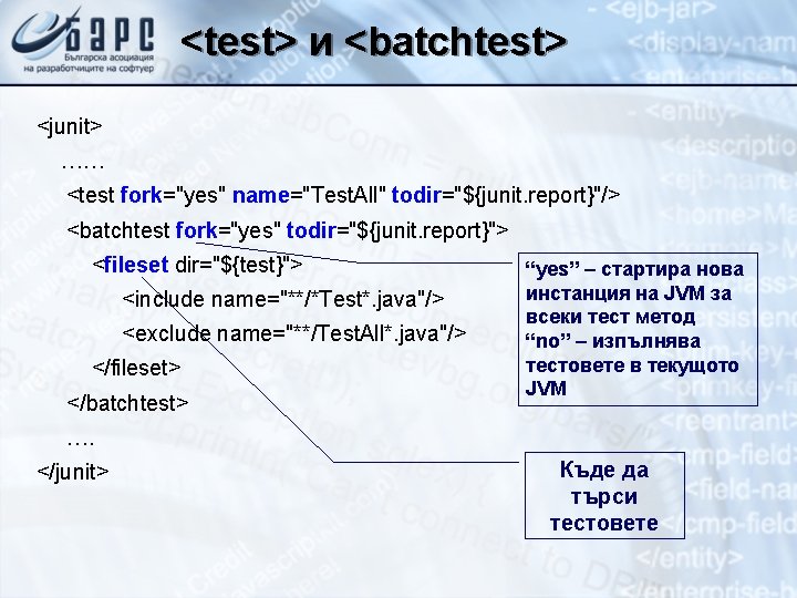 <test> и <batchtest> <junit> …… <test fork="yes" name="Test. All" todir="${junit. report}"/> <batchtest fork="yes" todir="${junit.