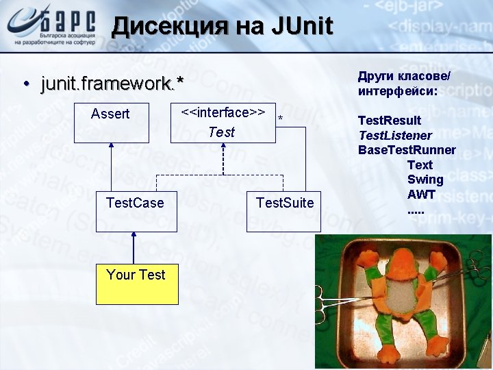 Дисекция на JUnit Други класове/ интерфейси: • junit. framework. * Assert Test. Case Your