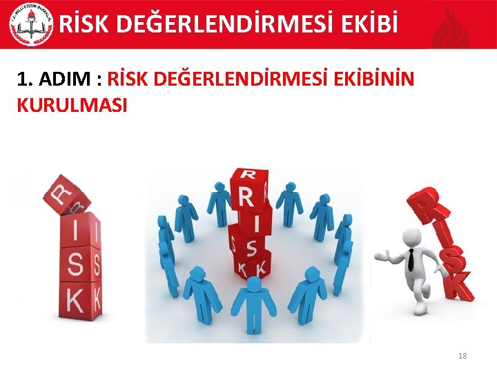 RİSK DEĞERLENDİRMESİ EKİBİ 1. ADIM : RİSK DEĞERLENDİRMESİ EKİBİNİN KURULMASI 18 