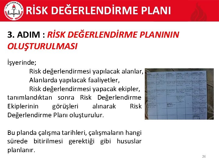 RİSK DEĞERLENDİRME PLANI 3. ADIM : RİSK DEĞERLENDİRME PLANININ OLUŞTURULMASI İşyerinde; Risk değerlendirmesi yapılacak