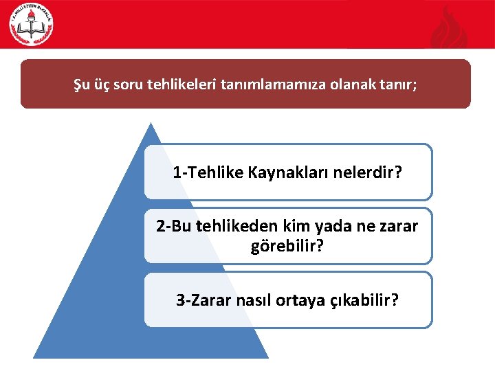 Şu üç soru tehlikeleri tanımlamamıza olanak tanır; 1 -Tehlike Kaynakları nelerdir? 2 -Bu tehlikeden