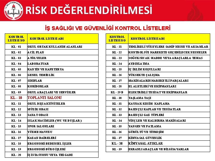 RİSK DEĞERLENDİRİLMESİ İŞ SAĞLIĞI VE GÜVENLİĞİ KONTROL LİSTELERİ KONTROL LİSTESİ NO KONTROL LİSTESİ ADI