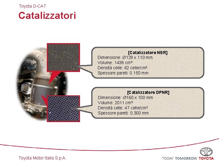 Toyota D-CAT Catalizzatori [Catalizzatore NSR] Dimensione: 129 x 110 mm Volume: 1438 cm 3