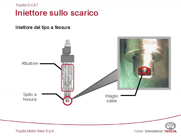 Toyota D-CAT Iniettore sullo scarico Iniettore del tipo a fessura Attuatore Spillo a fessura