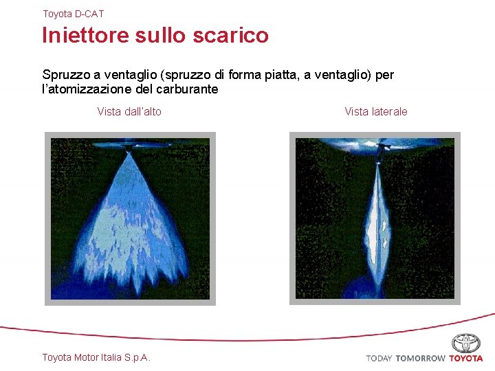 Toyota D-CAT Iniettore sullo scarico Spruzzo a ventaglio (spruzzo di forma piatta, a ventaglio)